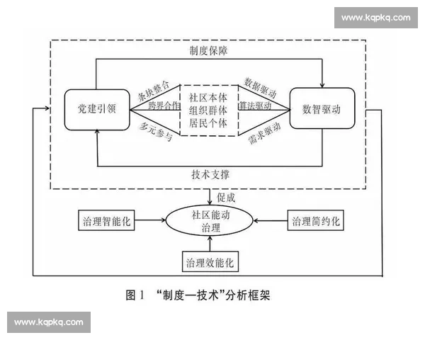 以全球视野重塑人类共同未来的治理与发展新路径框架研究