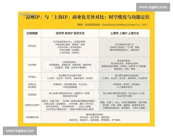 以品牌战略为核心驱动企业长期价值增长与市场竞争力提升之道路径