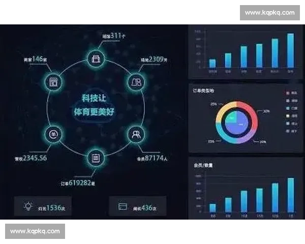 基于大数据的体育产业发展趋势与商业价值深度解析研究前沿洞察
