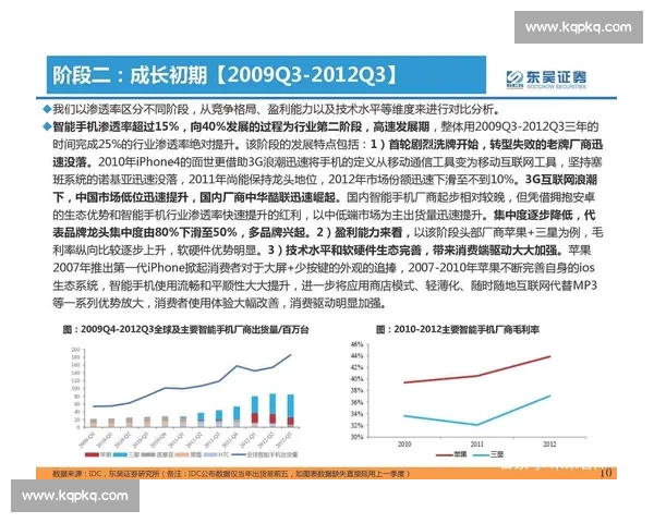 赛后深度复盘与经验总结助力未来竞技提升